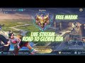 GO IXIA GO!!!. ROAD TO GLOBAL IXIA. #short #mlbbxnaruto