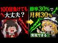 【FXの真実】100回負けても、月利30％を達成する「正しい負け方」の秘密