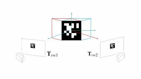 Navigation of a Self-Driving Vehicle Using One Fiducial Marker