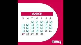 MiWay Insurance | How Your Premiums Work For You