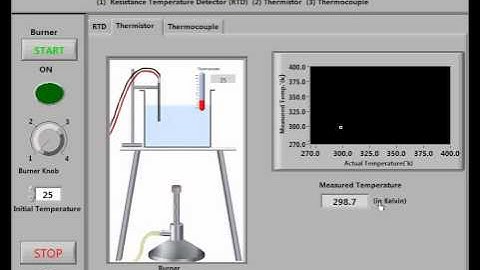 Temperature Transducers.avi