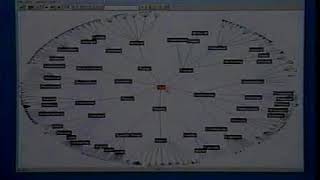 SpaceTree: a Novel Node-Link Tree Browser (2002)