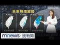 台灣氣候變遷