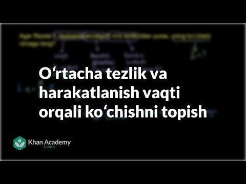 Video: Chiziqli grafikning o'rtacha qiymati nima?