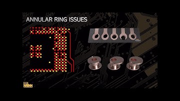 DFM / DFA - What Is It? How Does It Work?