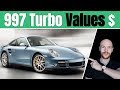 The truth about the Porsche 911 Turbo market | Buying and Depreciation Guide