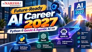 Future-Ready AI Career 2027 |  Python से GenAI & Agentic AI तक | Mayur | Naresh IT