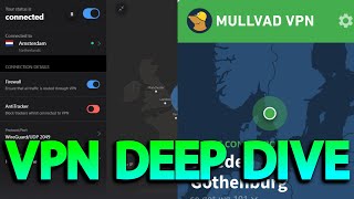 Types of VPNs | Explained