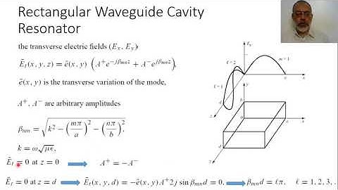 Chapter06 05 Rectangular Waveguide Resonator 1