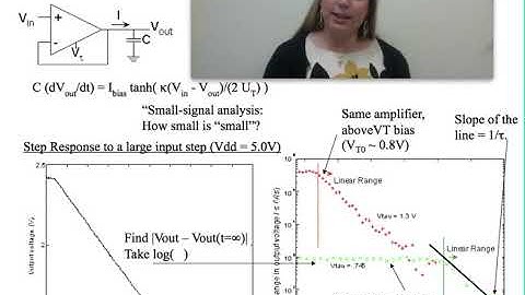Limits of Linear Behavior from Nonlinear Transistor Devices
