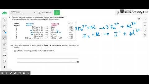 Using electrode potential to predict reactions (A Level Chemistry OCR AQA Edexcel)