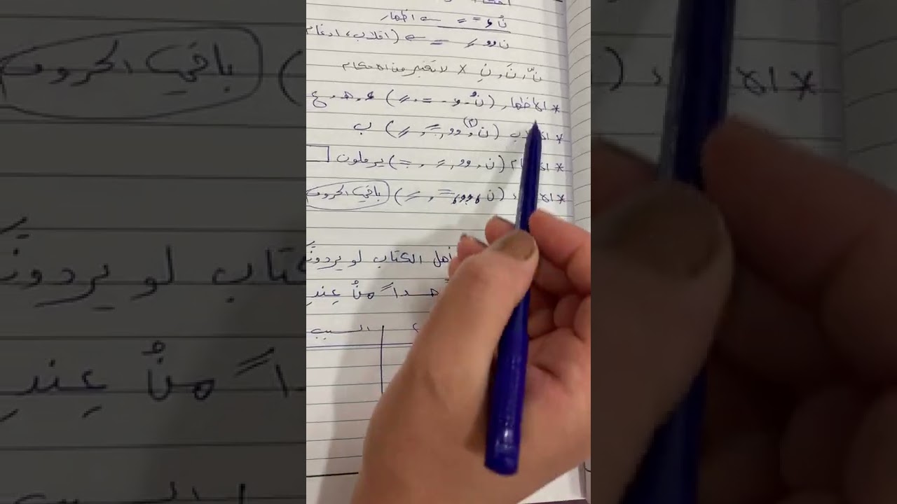 احكام النون الساكنة والتنوين (الست صفا ثامر الكبيسي)