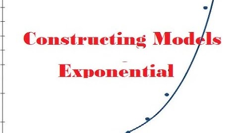 Constructing Models for Scatterplots - Exponential