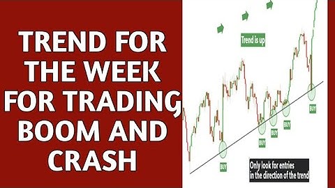 🔴 Trend For The Week For Trading  BOOM And CRASH Part 3 | Binary.com