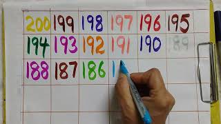 Learn Reverse Counting| Counting for Kids | Ulati Ginti 200 to 181 |🙋🏻🙋🏻