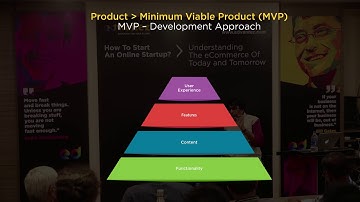 Preview of Planning - Planning - Startup Guide for Entrepreneurs by Nayan Bheda