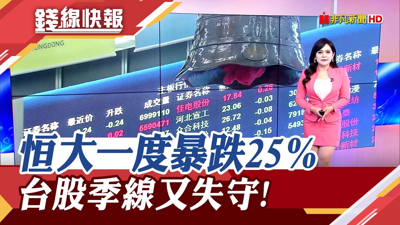 聯準會狂派升息也不怕 基礎建設抗市場波動 G7砸錢擴大建設利多！H2投資策略教你選「對」標的！【財經懶人包】│賴家瑩