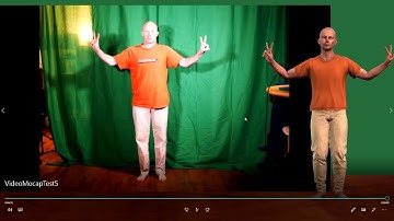 Reallusion Video Mocap Review