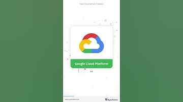 Top 6 Cloud Service Providers