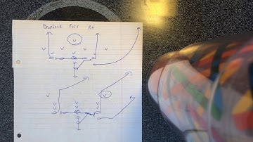 How Dropback Passing In 8-Man is Devastating