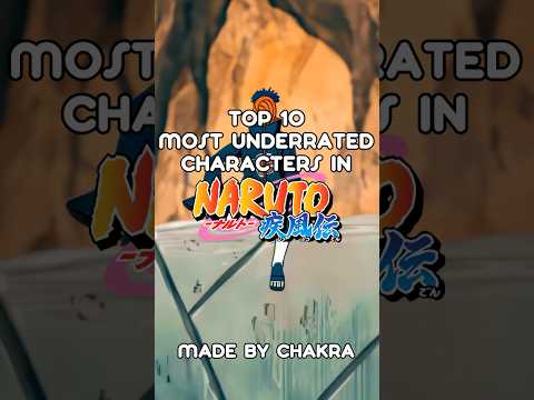 Top 10 Most