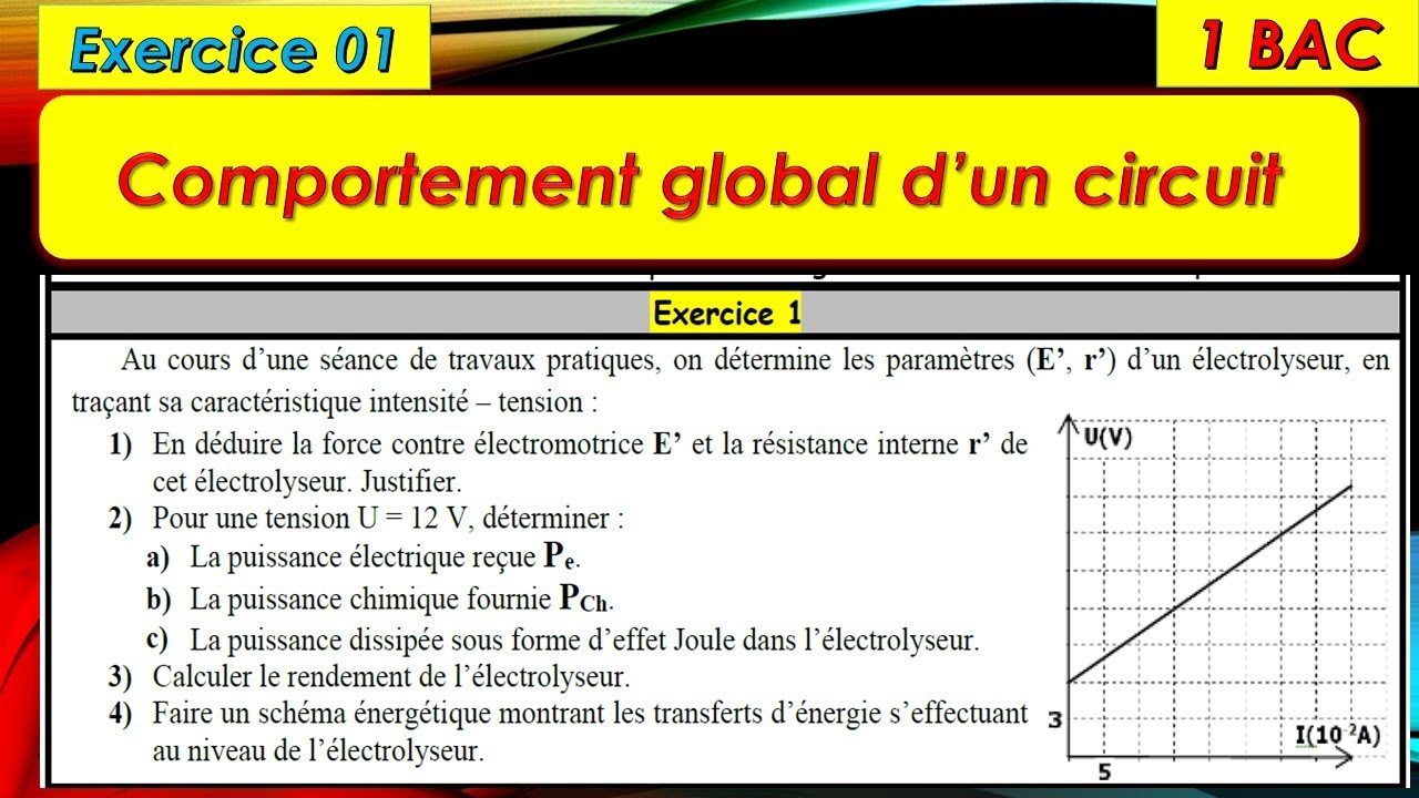 Exercice 01 comportement global d'un circuit pour 1BAC EX et SM