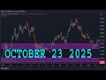 NATURAL GAS Technical Analysis & Forecast | OCTOBER 23 2025 | NATGAS Analysis