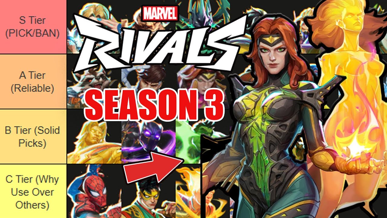 Meta Rifle Rivals Marvel Rivals Season 3 META Tier List 🔥 | Best Characters to DOMINATE ...