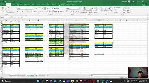 #1  Analisis dan Perancangan Sistem Basis Data Studi Kasus Sistem Informasi Perpustakaan