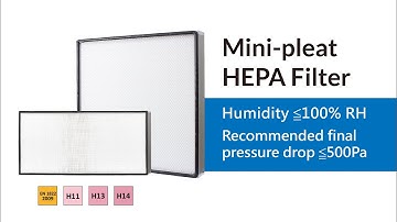 HEPA Mini-pleat Filters