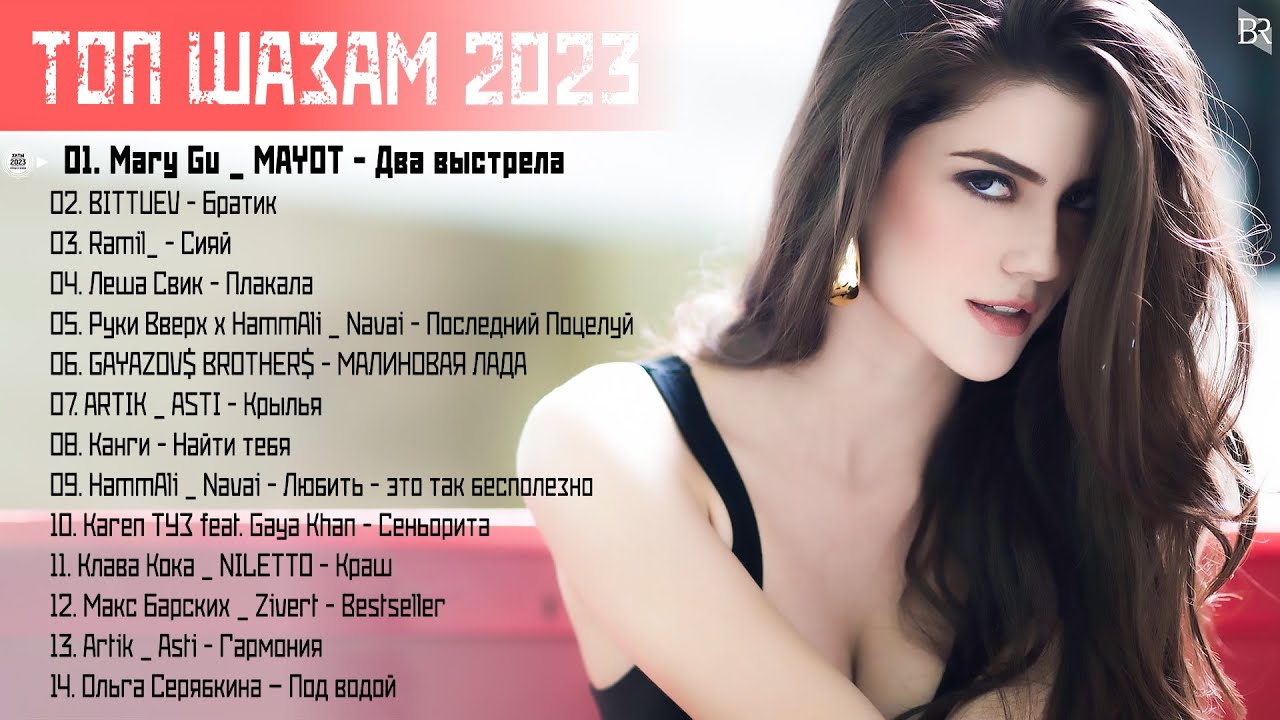 Английская песня 2022. Tubidy latest Songs 2022. Motivation Song in English Pop Song. Музыка 2023 январь