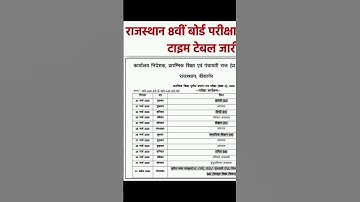 Class 8th board Time table, Rajasthan board class 8th time table 2025