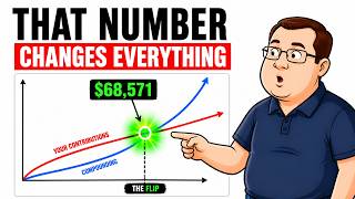 EX BANKER EXPLAINS; The Exact Number Where Compounding Takes Over Your Wealth.