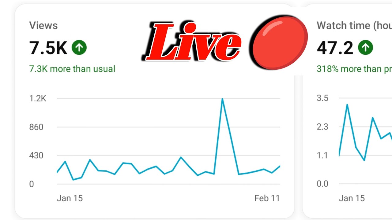 Live channel checking || Aaj Aa Jao Live || Active Kamal Vlogs 89