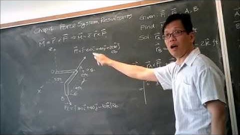 Chapter 4 Force System Resultants (part 1)