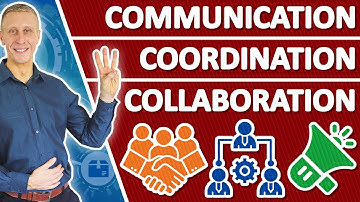 Reducing Demand Uncertainty with Communication, Coordination, and Collaboration