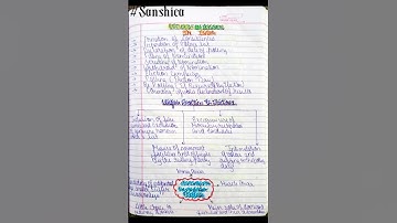 CBSE class 9th SST(Civics) Ch-3 Electoral politics Notes||Handwritten Notes 📝✨||@Sanshica