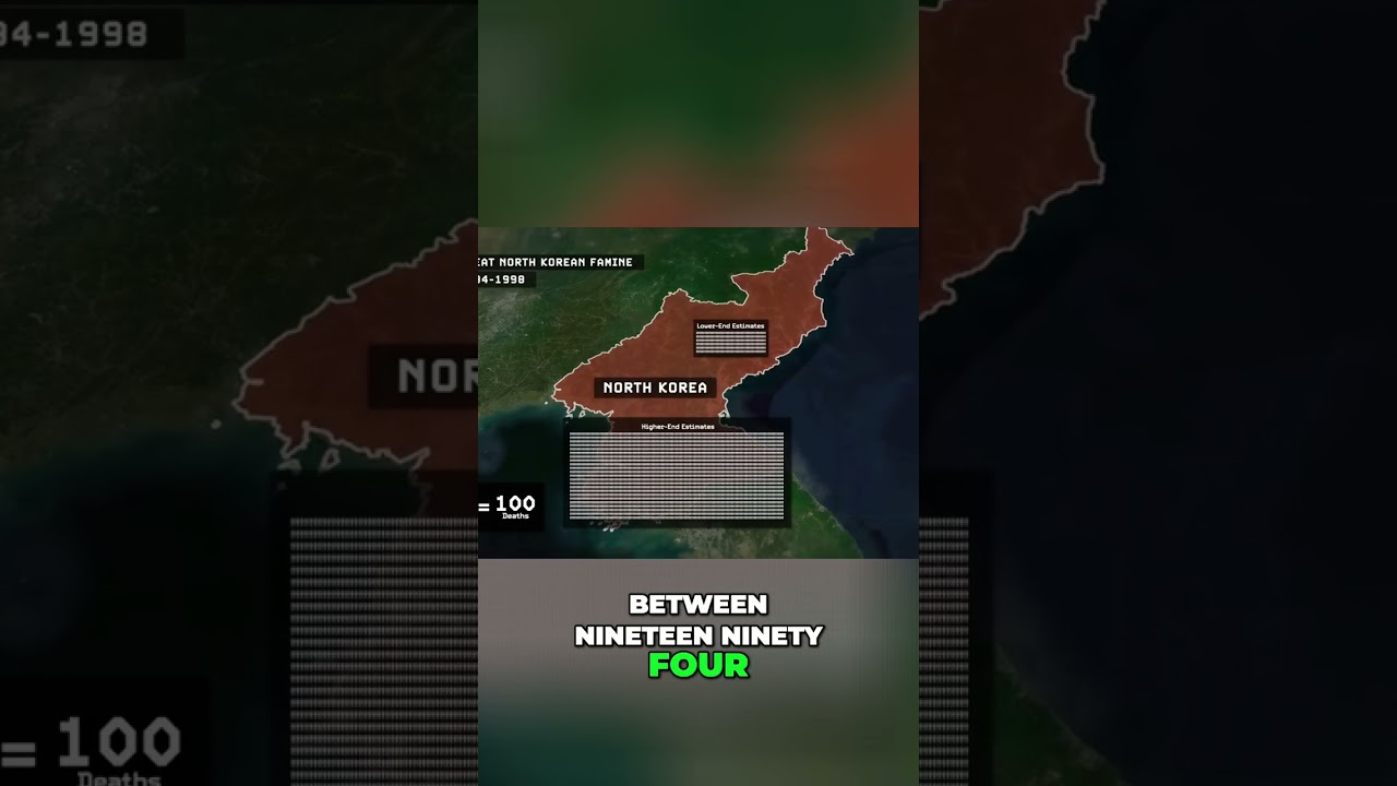 North Korea's Secret Famine & Defection Crisis EXPLAINED 