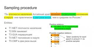 День 3. 19.06. Секция А. Korzun Vladislav, R-Bert For Relationship Extraction On Russian