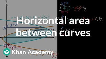 Horizontal area between curves | Applications of definite integrals | AP Calculus AB | Khan Academy