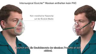 Intersurgical EcoLite™ Masken – Potenzial zur Reduzierung klinischer Abfälle