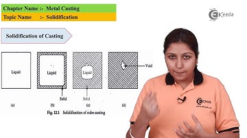 Solidification - Metal Casting - Production Process 1