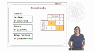 Cluster analysis: application to molecular variability studies |  | UPV