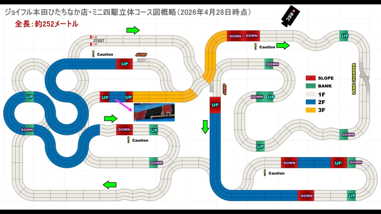 ジョイフル本田ひたちなか店・ミニ四駆立体コース2026年4月28日版