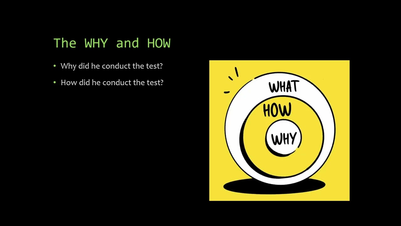 WHY create and use Concepts - George Miller - Memory Span - Magic Number - Crow Digit Test