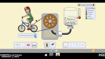 PhET Energy Forms & Changes Simulation part 2