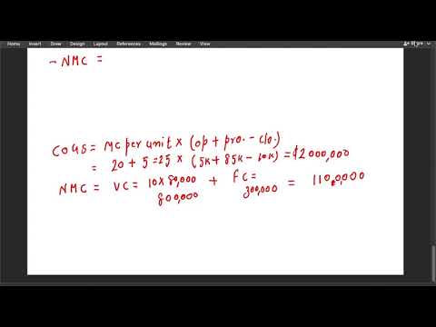 Video HCMUTE_Cost Accounting (Week 14)_Topic 5_Absorption &... - youtube
