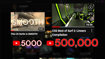 How this CS Surfer Blew Up on Youtube - Interview with Vartazian