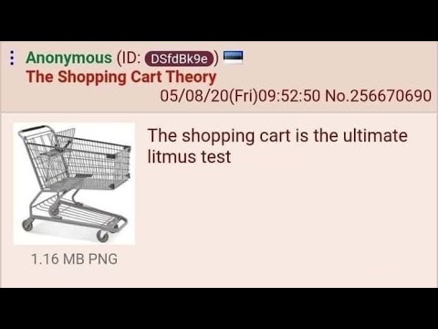 CapCut_what is the shopping cart theory