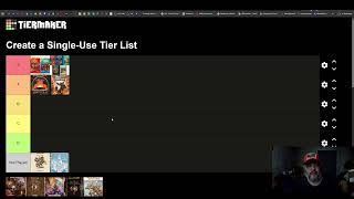 D&D Editions Tier List